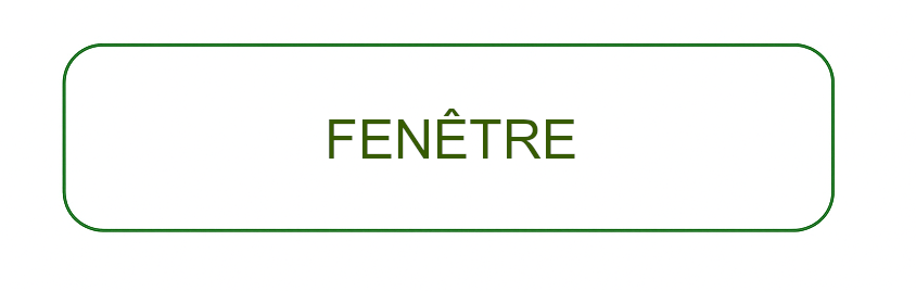 bouton FENETRE